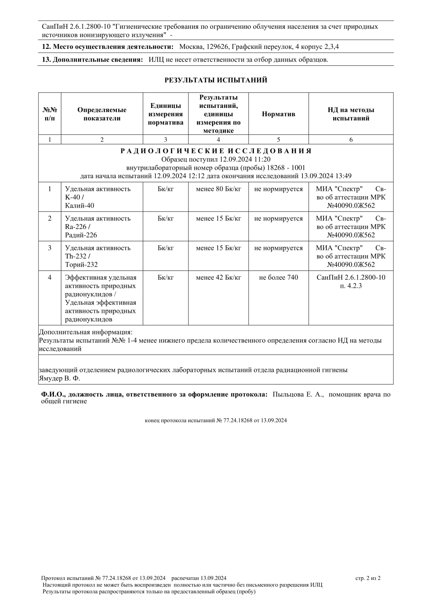 ПИЩ. ФАРМ. ПРОТОКОЛ ИСПЫТАНИЙ НА ИЗДЕЛИЯ 8435