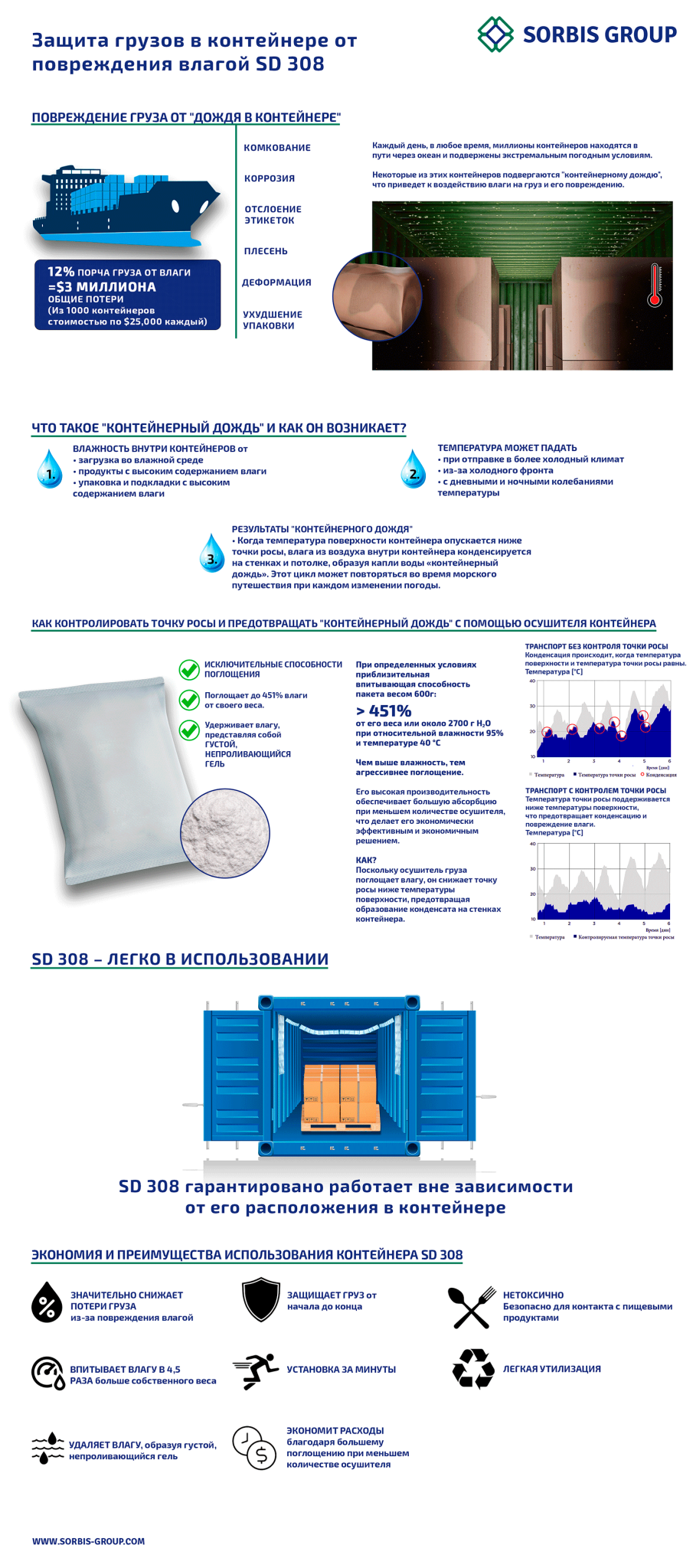 SD-308-web.png SD-308-web.png