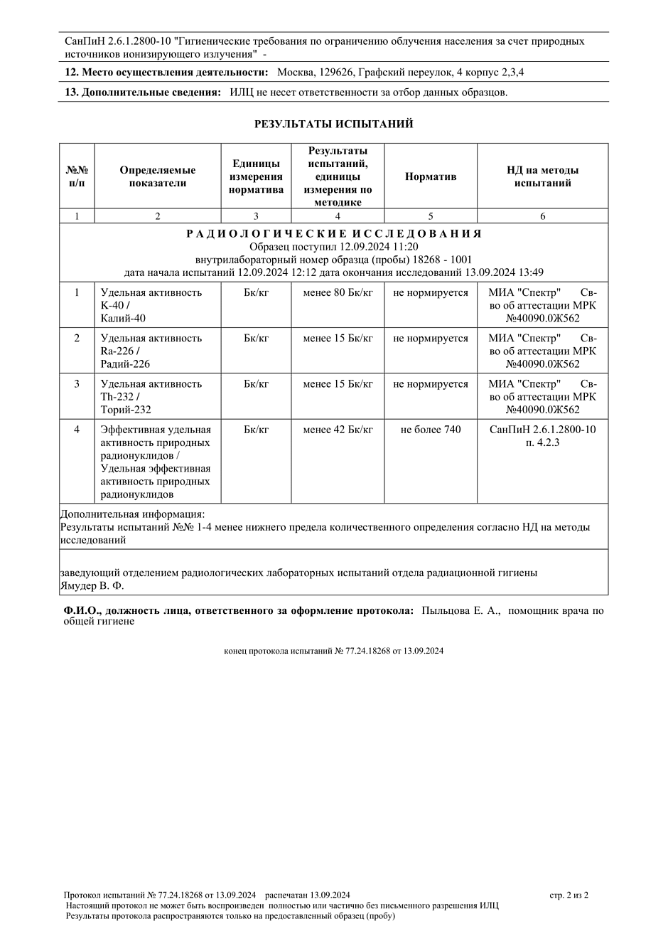 ПИЩ. ФАРМ. ПРОТОКОЛ ИСПЫТАНИЙ НА ИЗДЕЛИЯ 8435